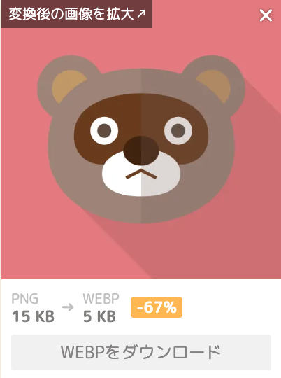 画像サイズの変更を示す画像